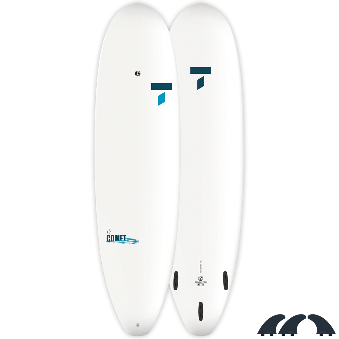 גלשן פאן בורד SIC Comet 7’2 TT